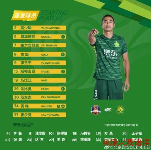 北京国安中超半程夺冠:排名暂不说明问题 北京国安中超半程夺冠:排名暂不说明问题