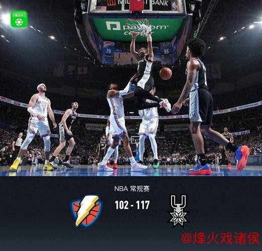 福克斯29分主宰比赛!马刺117-102大胜雷霆,文班亚马19+11让卫冕冠军陷入困境 福克斯29分主宰比赛!马刺117-102大胜雷霆,文班亚马19+11让卫冕冠军陷入困境