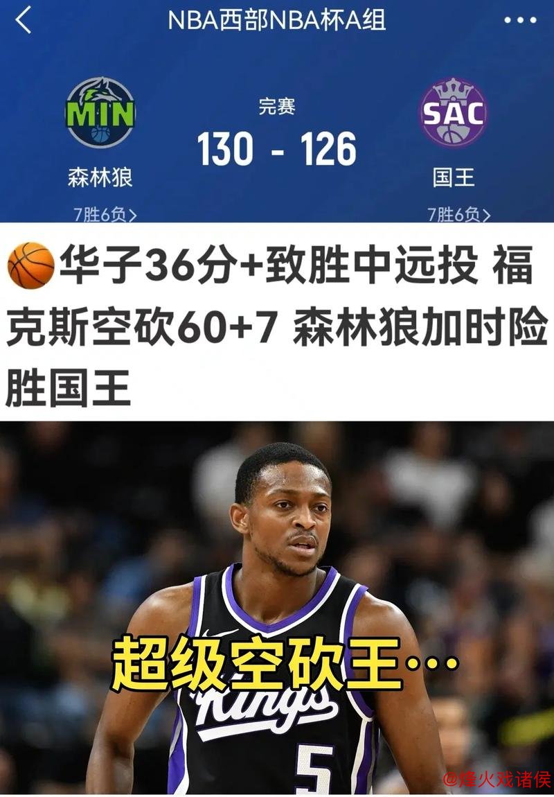 福克斯空砍60分国王不敌森林狼 尼克斯惊险击败篮网 福克斯空砍60分国王不敌森林狼 尼克斯惊险击败篮网