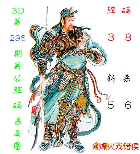 福彩3D第2026013期关公预测胆码与杀号分析图