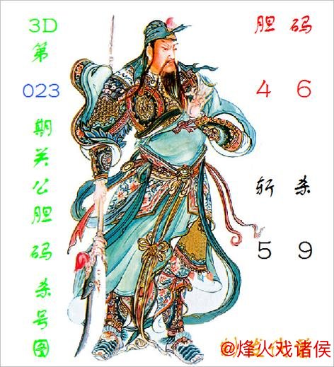 福彩3D第2026014期关公预测胆码与杀号分析图