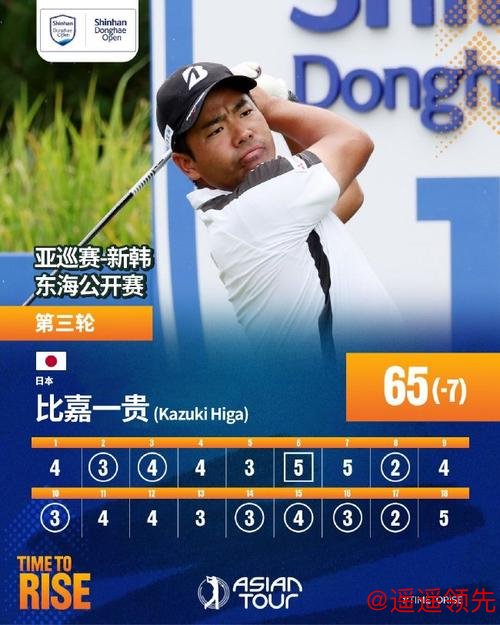比嘉一贵险胜亚巡新韩东海公开赛 郑蕴和T54