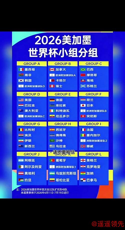 获取2026世界杯比分及最新资讯网站推荐