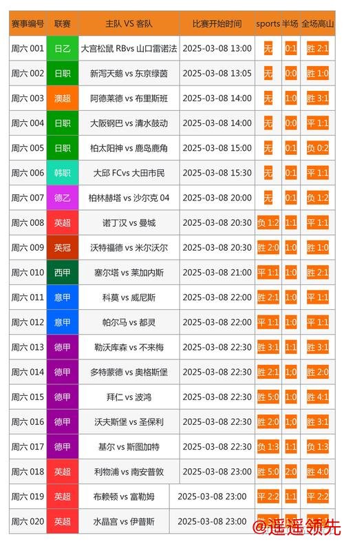 获取世界杯外围免费投注攻略 获取世界杯外围免费投注攻略