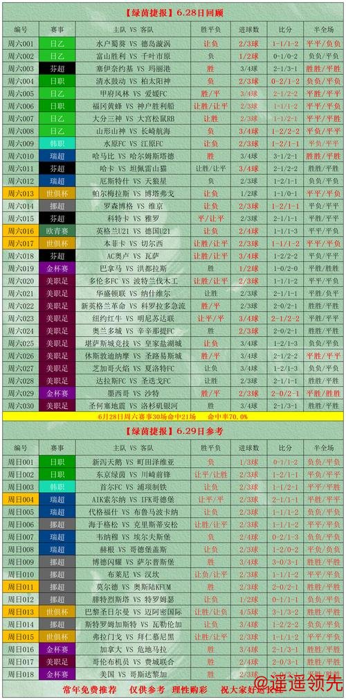 获取世界杯外围免费投注攻略 获取世界杯外围免费投注攻略