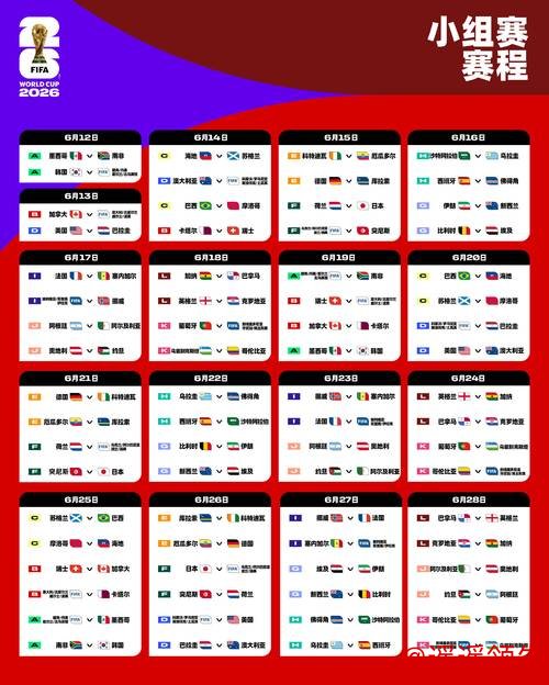 解析2026世界杯投注技巧新趋势