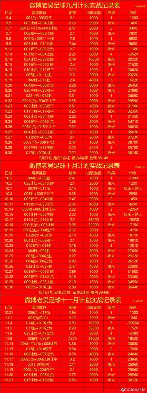 解析2026世界杯投注技巧新趋势